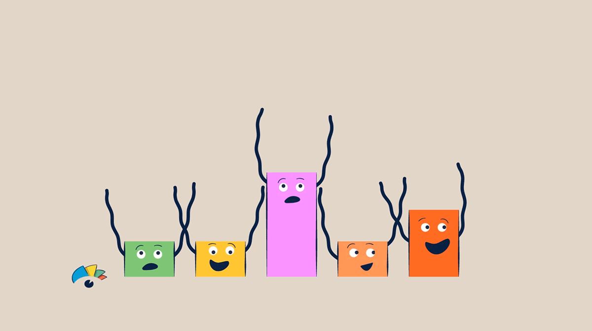 Gráfico para aumentar as vendas em 2025